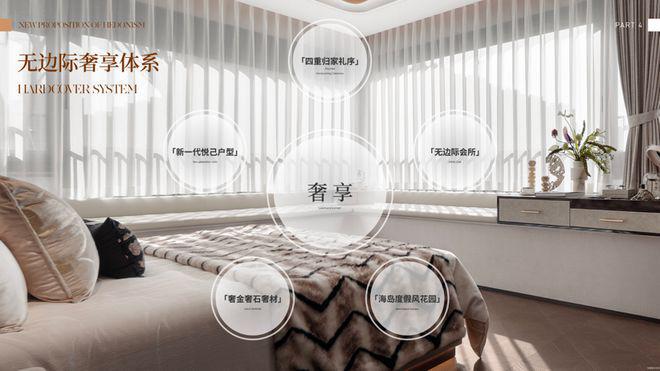 境网站中旅观境售楼处电话房天下pg电子试玩网站免费招商中旅观(图8)